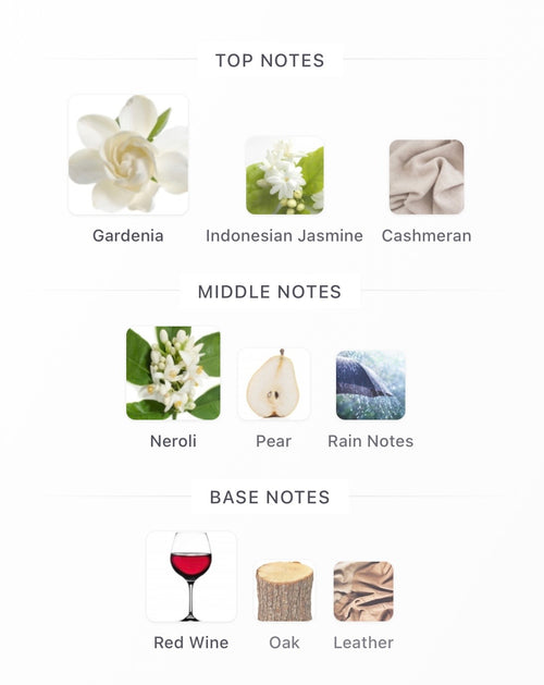 Ave María by House of BÕ- Sample 2ML